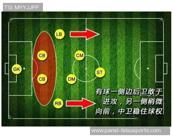 探索8人制足球阵型的战术布局与实战应用技巧解析